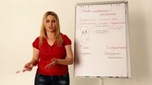 📕 МОРФОЛОГИЯ И СИНТАКСИС АНГЛИЙСКОГО | АНГЛИЙСКАЯ ГРАММАТИКА | УЧИМ АНГЛИЙСКИЙ ЛЕГКО И ПРОСТО