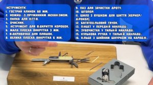 Огляд швейцарського ножа Victorinox Companion New York Style