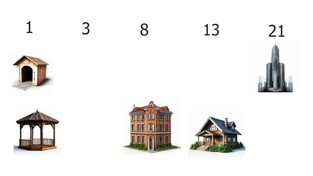 Что такое сторипоинты (Story Points)? Самое простое объяснение смотреть онлайн