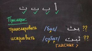 Учимся читать на арабском? — Алфавит — Урок 1 — Arabic 101