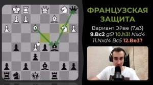 Французская защита: вариант Эйве и ловушки, которые ра
