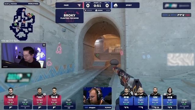 РЕАКЦИЯ ПРО И СТРИМЕРОВ НА ИГРУ DONK смотреть онлайн