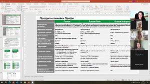 продаем Каско-Профи. Часть2
