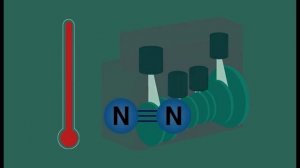 Кисели дождови | Хемија | 8 одделение