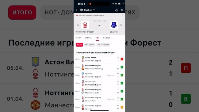 Ноттингем Форест - Эвертон, Прогноз на матч