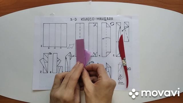 3 Д колесо мандала смотреть онлайн