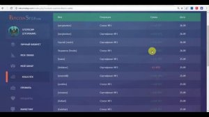 Первые результаты в bitcoinstep.com: 0,52ВТС 315,10$ ЗА ПАРУ МИНУТ!
