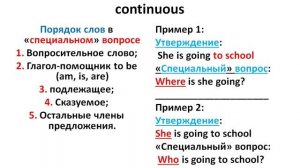 Виды вопросoв present continuous
