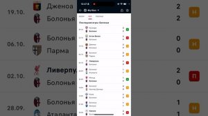 Болонья - Лечче, Прогноз на футбол сегодня 02.11.2024