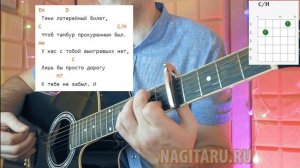 Женя Трофимов - ПОЕЗДА. На простых аккордах, без баррэ,