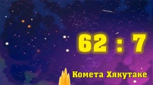 Математичний диктант. Ділення з остачею. 3 клас ІІ семе