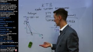 Лекция 3. Экономика. Кривая Торговых Возможностей (КТВ).