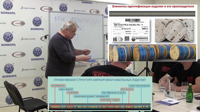 Критерии подделки, маркировка кабеля смотреть онлайн