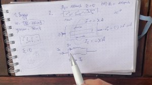 Свободная энергия, еще проще. Принцип энергии нулевой