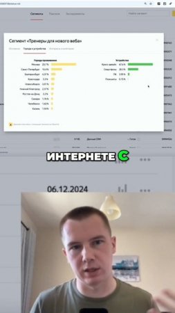 Яндекс.Метрика: города, устройства и интересы аудитории