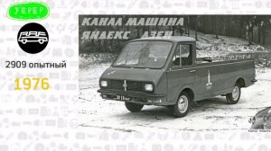 🟠Эволюции раф (1949-2024) raf evolution|Jepep