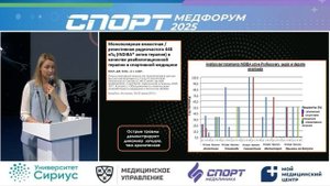 Алла Оболенская - INDIBA в спорте_28 мая 25 - СпортМедФорум (Сочи)