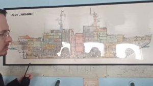 АТОМНЫЙ ЛЕДОКОЛ "ЛЕНИН"