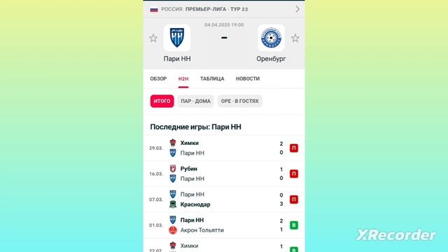 ПРОГНОЗЫ НА ФУТБОЛ СЕГОДНЯ РАЙО ЭСПАНЬОЛ ПАРИ НН ОРЕН? смотреть онлайн