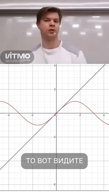 Многочлен Тейлора для синуса #математика #матан #производная #дифференциал