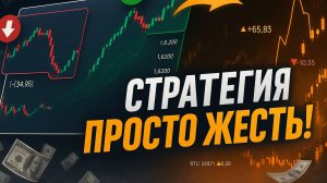 Обучение Трейдингу: Рабочая Стратегия для Быстрого Старта на Pocket Option 2025!