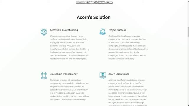 Acorn Collective - Crowdfunding для всех смотреть онлайн