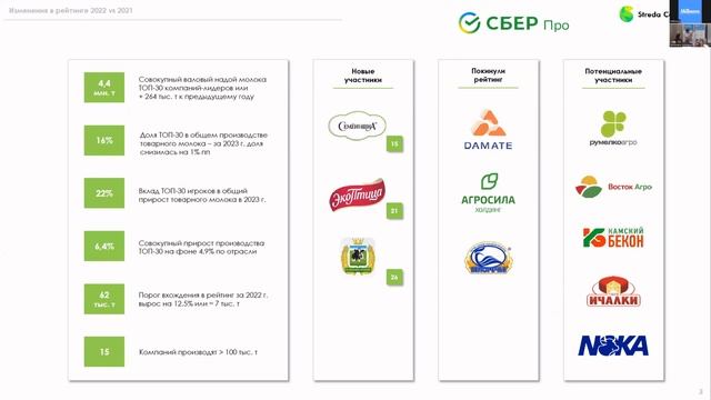 Презентация Рейтинга крупнейших производителей моло?