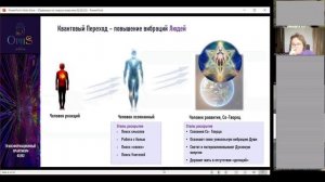 Что несут энергии 2025 людям и как не перегорать? Фрагме?