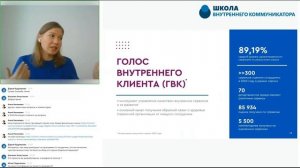 Что за проект «Голос внутреннего клиента»?