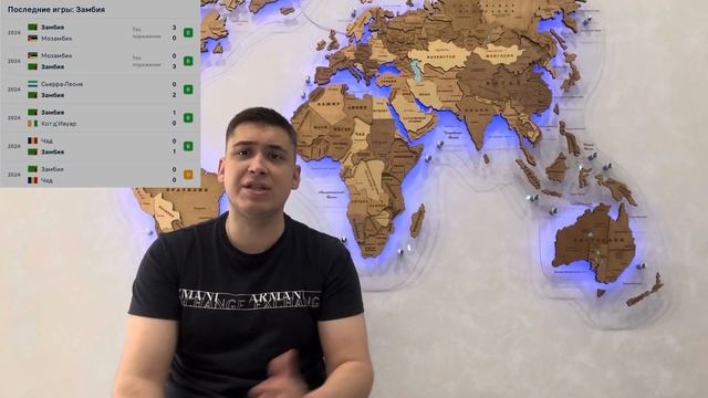 РОССИЯ - ЗАМБИЯ ПРОГНОЗ НА СБОРНЫЕ | РАЗБОР МАТЧА 25.03.25