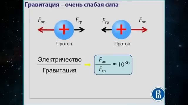 Владимир Сурдин  - тайны темной материи!