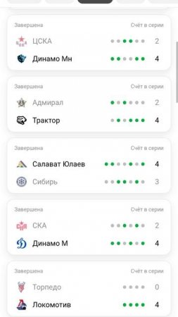 победители в 2025 году в КХЛ