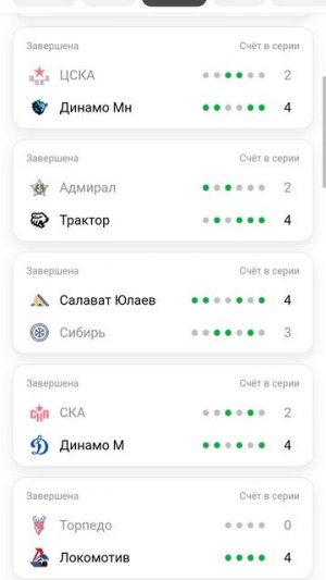 победители в 2025 году в КХЛ