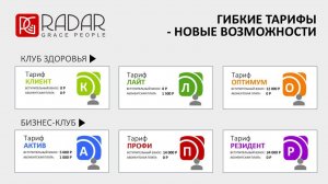 ГИБКИЕ ТАРИФЫ - НОВЫЕ ВОЗМОЖНОСТИ | Выступление сооснователей Клубной системы RadarGP | 28.05.25г.