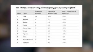 Экономика Германии РАЗВАЛИЛАСЬ без РОССИЙСКОГО газа!