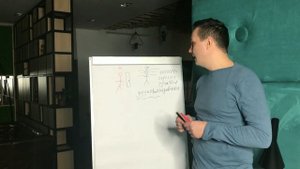 Конфликты в семье. Проблемы в семье. Что делать? Почему происходят?