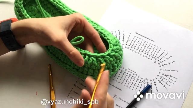 Как считать столбики в изделии при вязании крючком #shorts