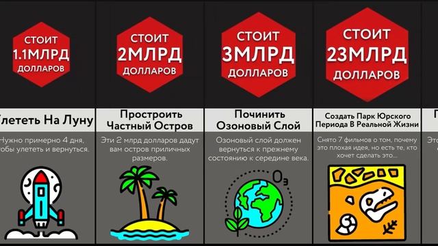 Сколько Стоит ____