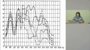 2030_кравец_стародубровская_3_2