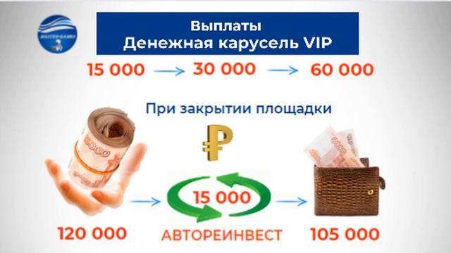 Антикризисная Накопительная Программа VIP  PREMIUM   ELIT