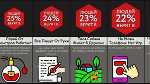 Нам Врали Родители!