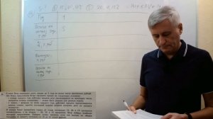 Математика ЕГЭ-2025. Вариант 29 из сборника И.В. Ященко "36 ?