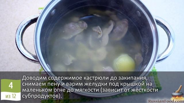 Удачное сочетание сладкого и солёного. КУРИНЫЕ ЖЕЛУДК