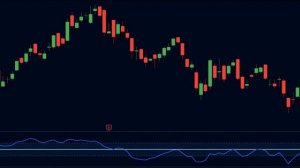 ИНДИКАТОР CCI – секретная стратегия торговли