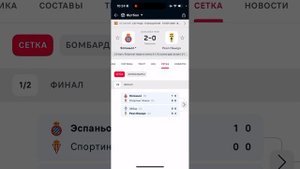 Эспаньол - Реал Сосьедад, Прогноз на футбол сегодня 24.08