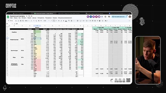 Разбор. 🔴 БИТКОИН - РОСТ УЖЕ НЕ ОСТАНОВИТЬ! Какую КРИПТУ купить в ？ Собираем криптопортфель： альтко