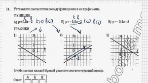 Вариант 33 (№6-14)  | АЛГЕБРА| ОГЭ математика 2025|  Ященко 50в