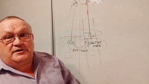 НЕ Работа Министерств - почему?