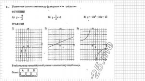 Вариант 27 (№6-14)  | АЛГЕБРА| ОГЭ математика 2025|  Ященко 50в