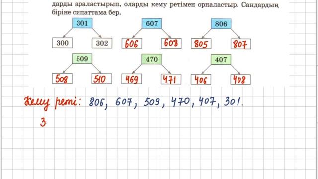 Математика 3-сынып 85-сабақ 1-7-есептер смотреть онлайн